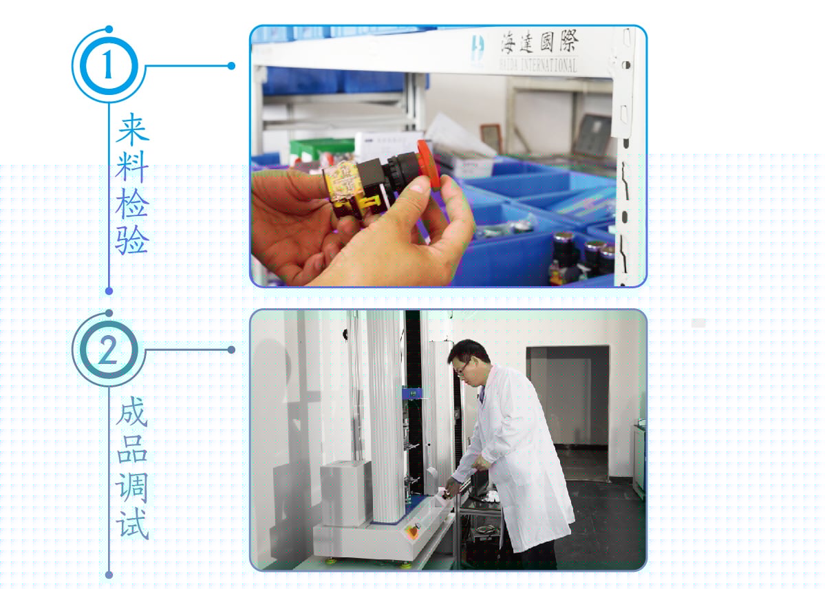 六大理由-卓越品質管控_02