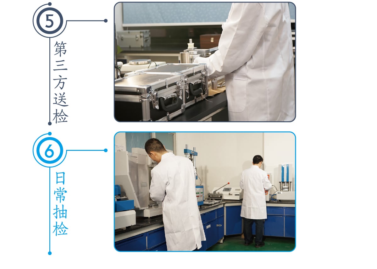 六大理由-卓越品質管控_04