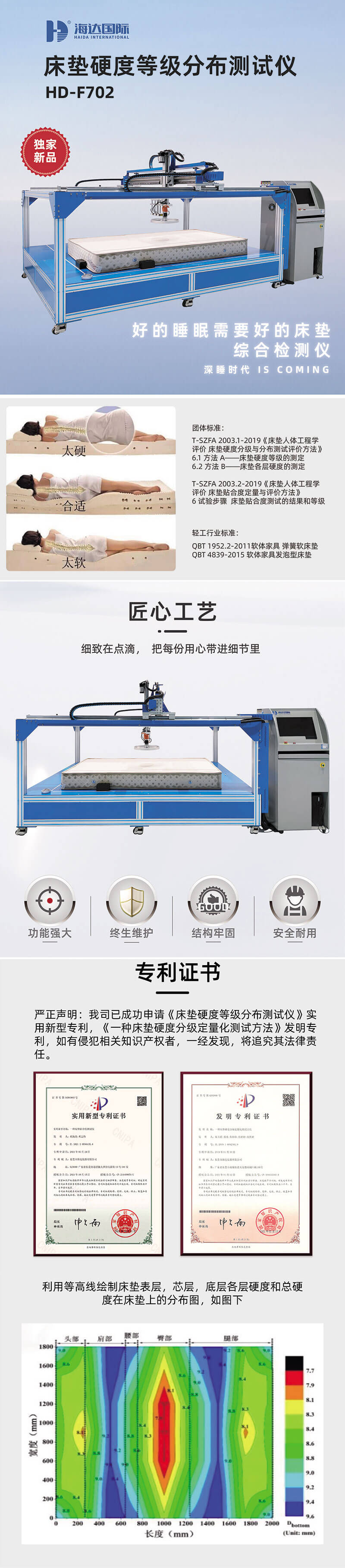 HD-F702-床墊硬度等級分布測試儀-1