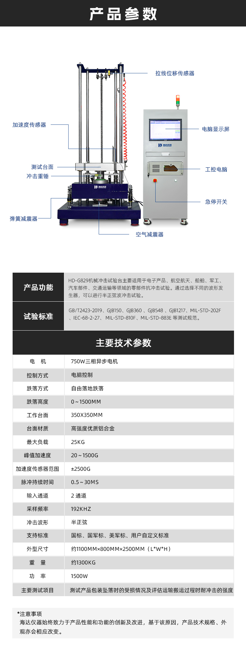 2.HD-G829-機(jī)械沖擊試驗(yàn)臺(tái)詳情頁_02