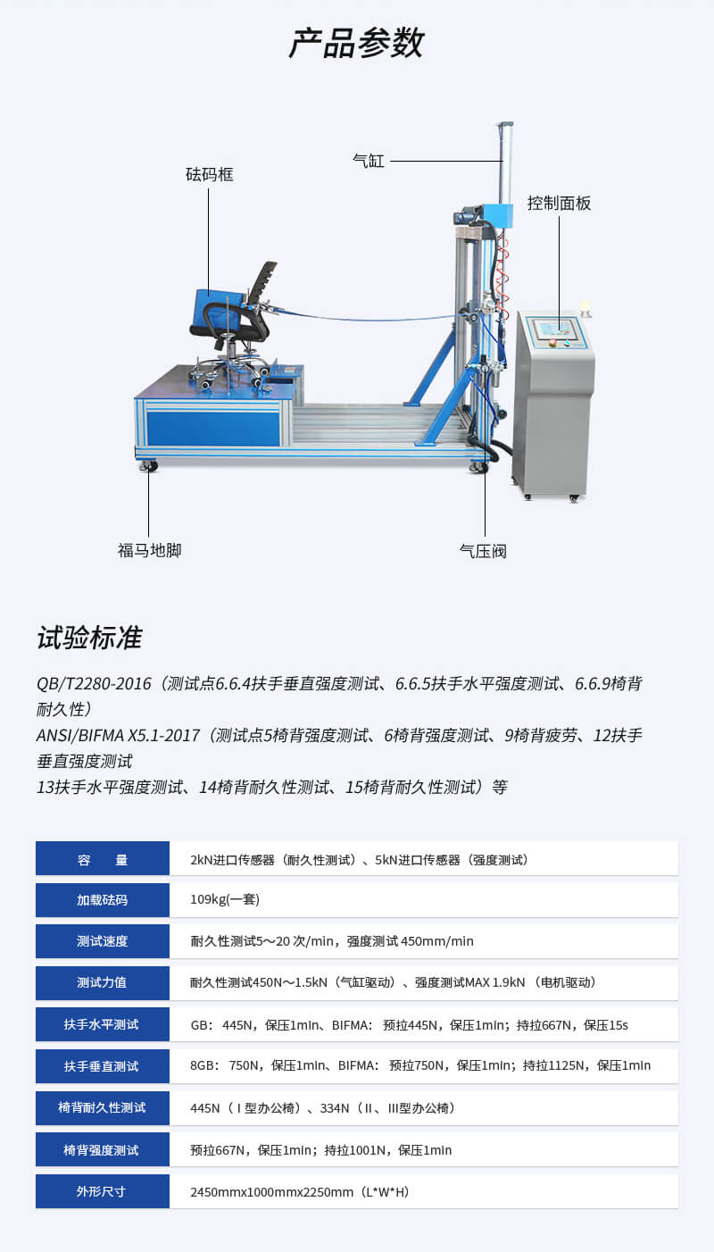 2. HD-F743-辦公椅結(jié)構(gòu)強度試驗儀_03