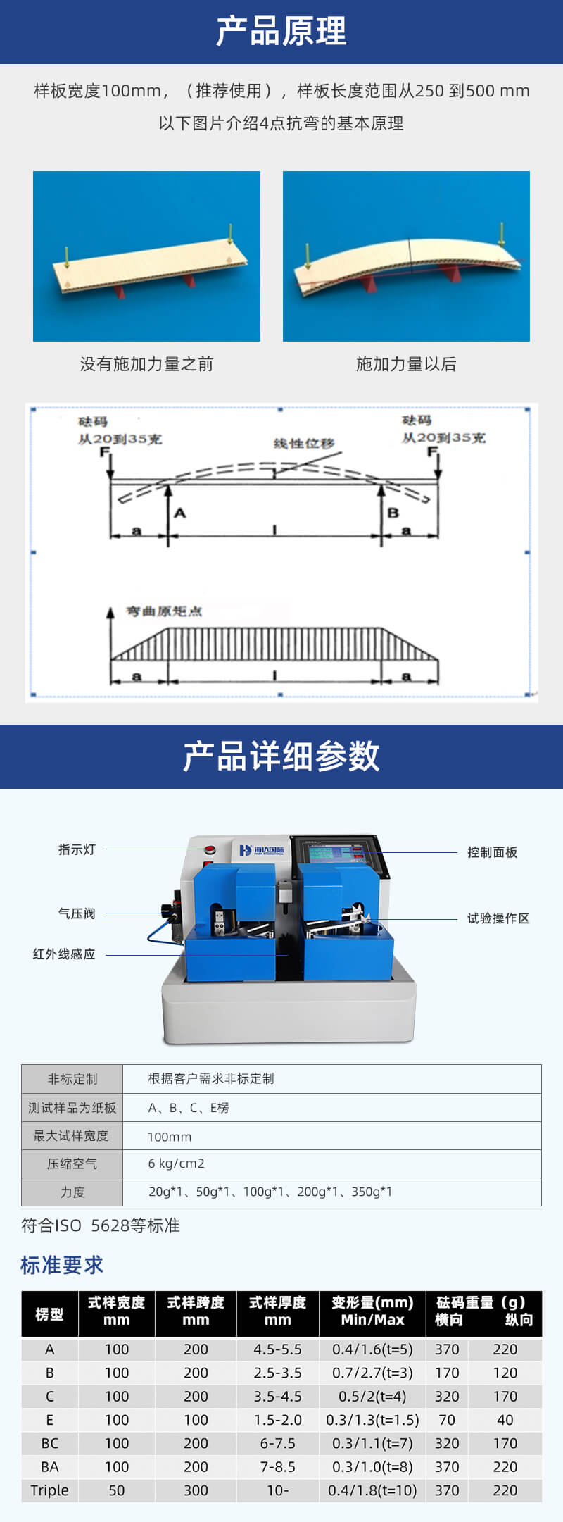 2. HD-A544-四點(diǎn)抗彎測試儀詳情頁_03 2. HD-A544-四點(diǎn)抗彎測試儀詳情頁_03