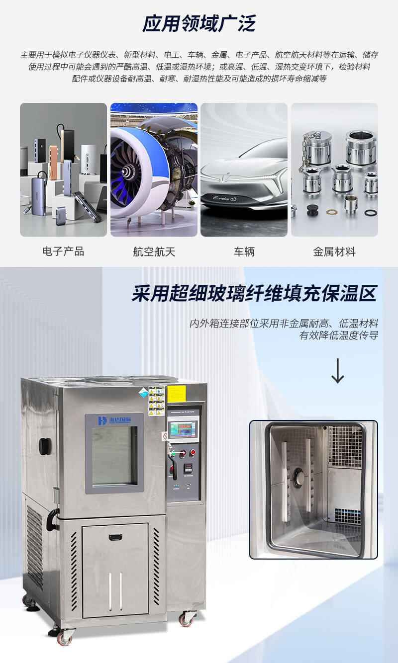 2. HD-E702-100B-不銹鋼恒溫恒濕箱詳情頁(yè)_02